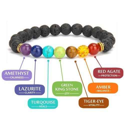 7 Chakra + lava Bracelet - GOOD HABITSS