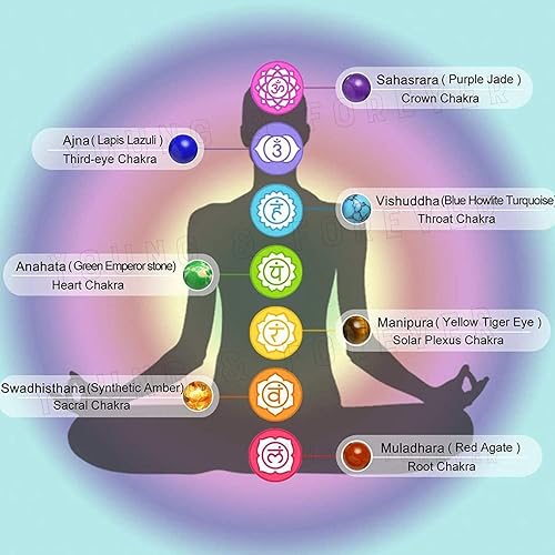 7 Chakra Lava Bracelet - GOOD HABITSS