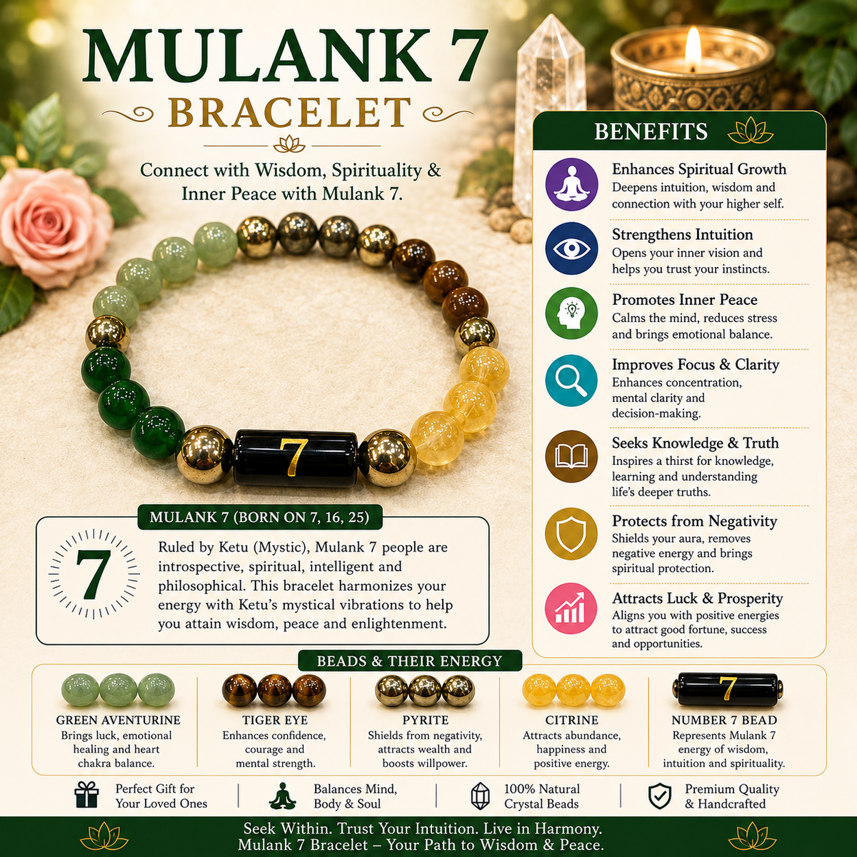 Mulank 7 Bracelet – Natural Crystal Numerology Jewellery – Good Habiitss