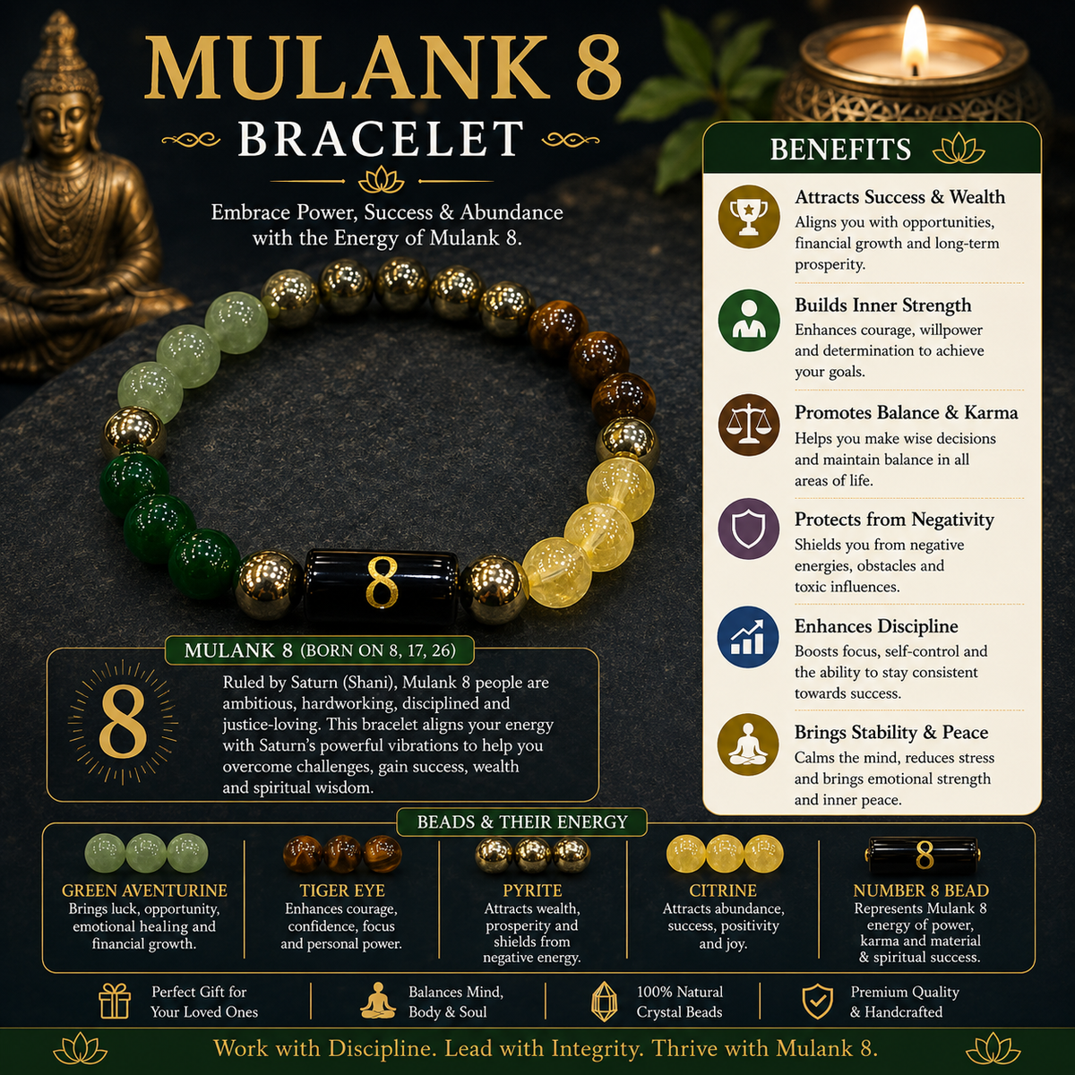 Mulank 8 Bracelet – Natural Crystal Numerology Jewellery – Good Habiitss