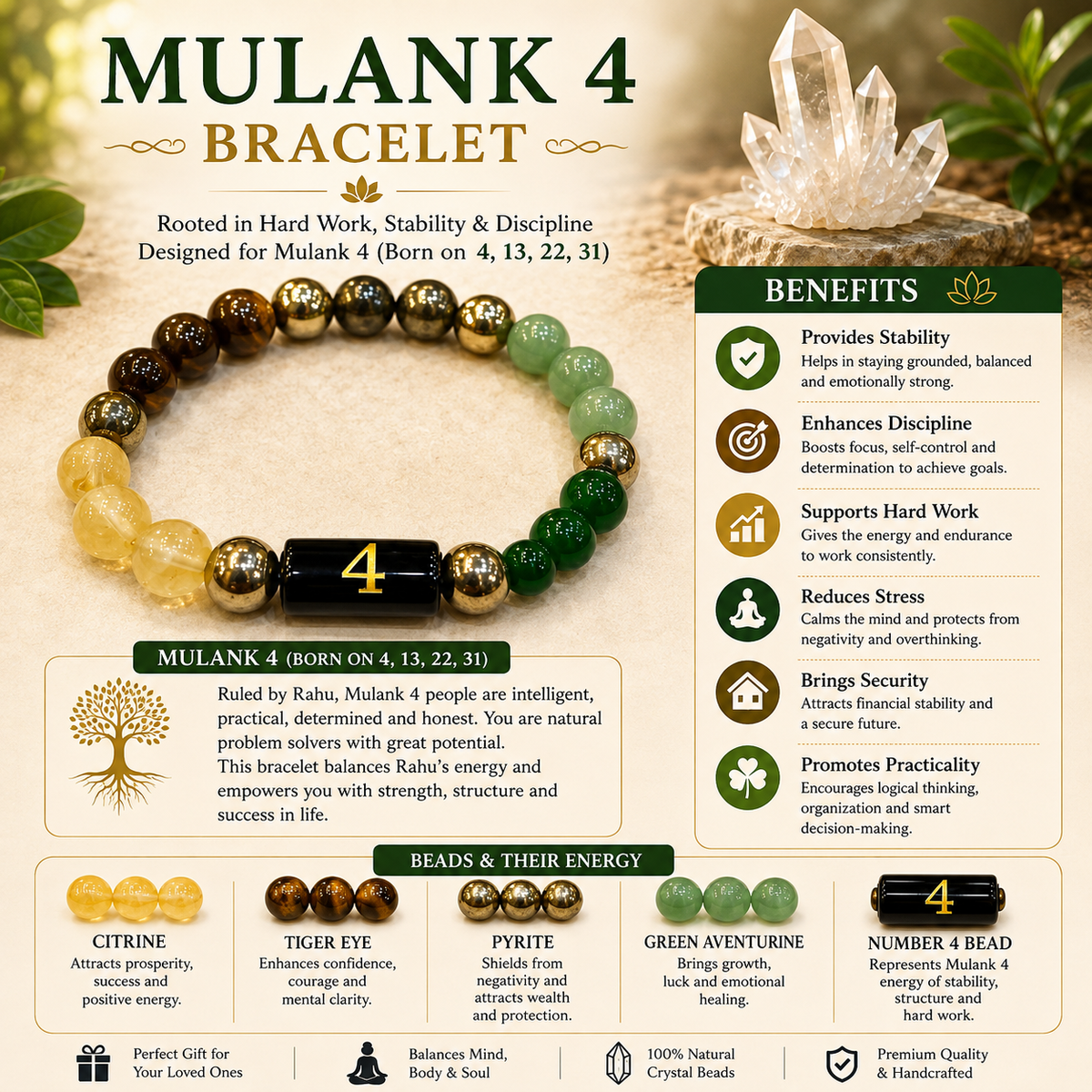 Mulank 4 Bracelet – Natural Crystal Numerology Jewellery – Good Habiitss