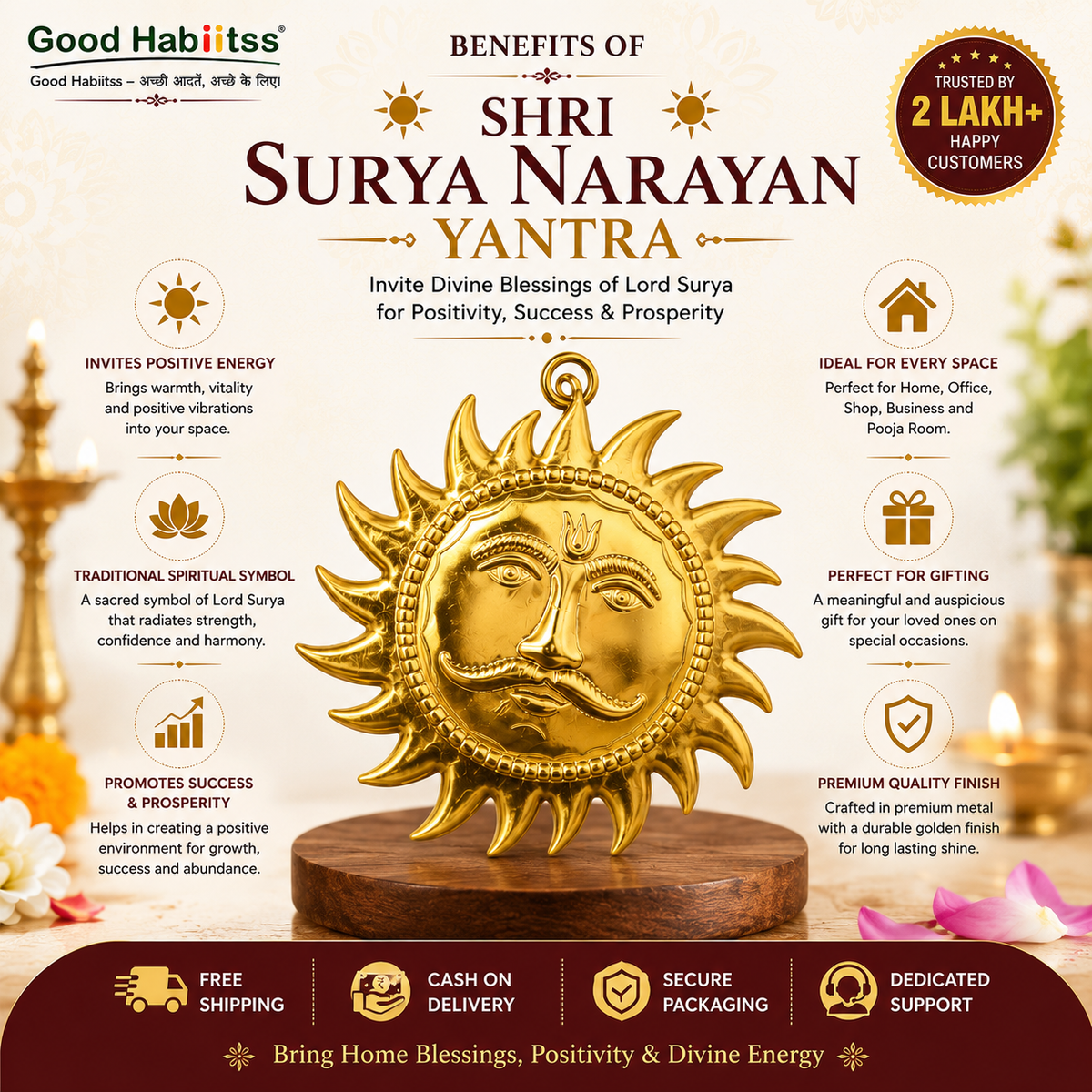 Shri Surya Narayan Yantra – Traditional Symbol Décor – Good Habiitss