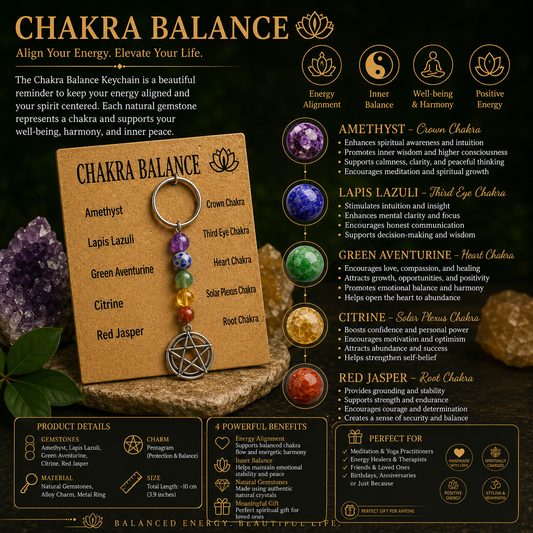 Chakra Balance Keychain