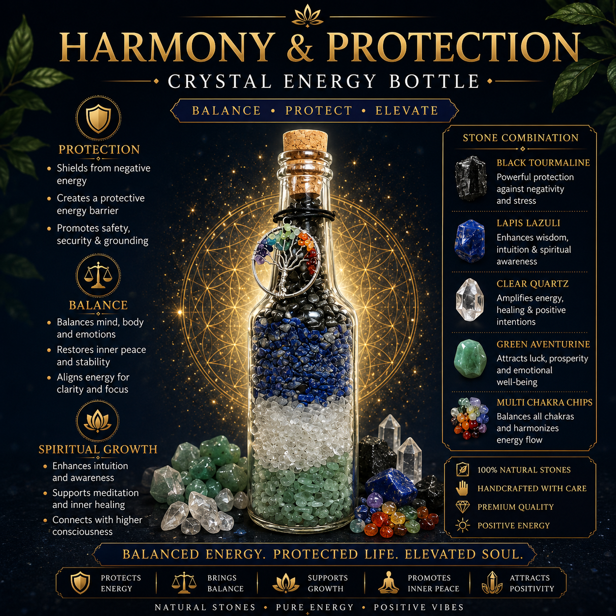 Harmony Protection Crystal Energy Bottle