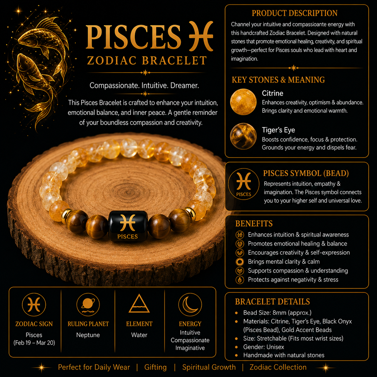 Pisces Zodiac Bracelet