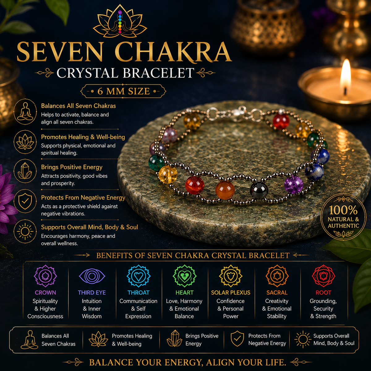 Seven Chakra Crystal Bracelet – 6mm Multi-Gemstone Jewellery – Good Habiitss