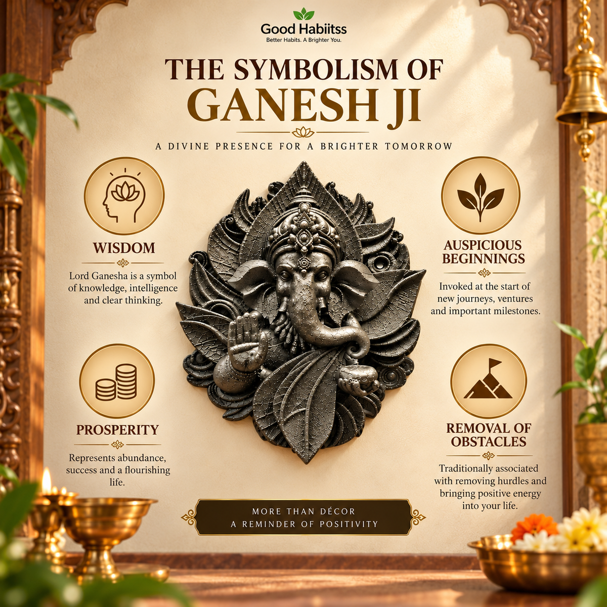 3D Pyrite Ganesh Ji Premium Wall Hanging – 6 Inch Decorative Art – Good Habiitss
