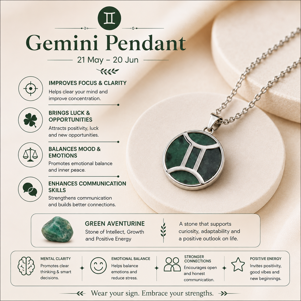 Gemini Zodiac Pendant – Green Aventurine-Inspired Necklace – Good Habiitss
