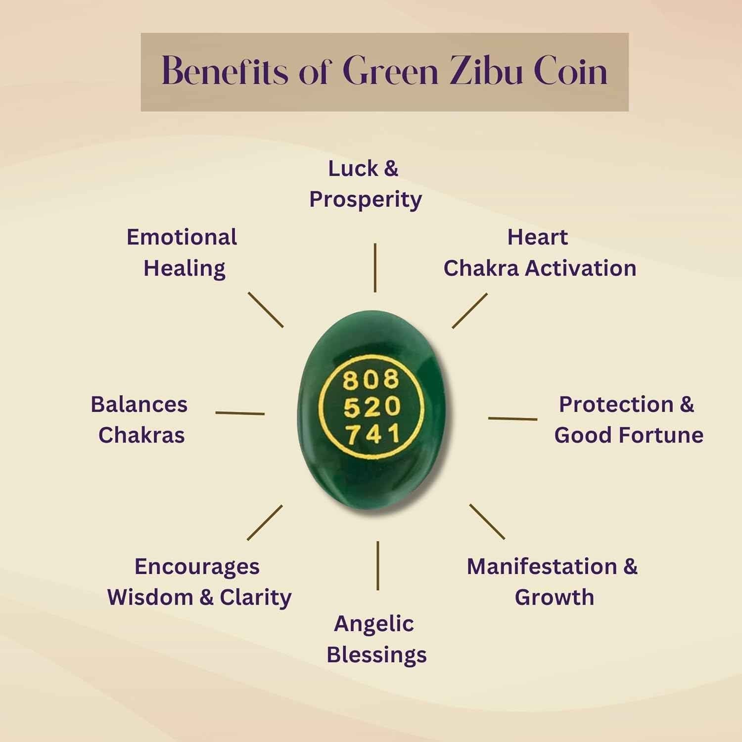 Green Jade Zibu Coin – Pack of 2 Pcs | Angelic Symbol + Grabovoi Code - GOOD HABITSS