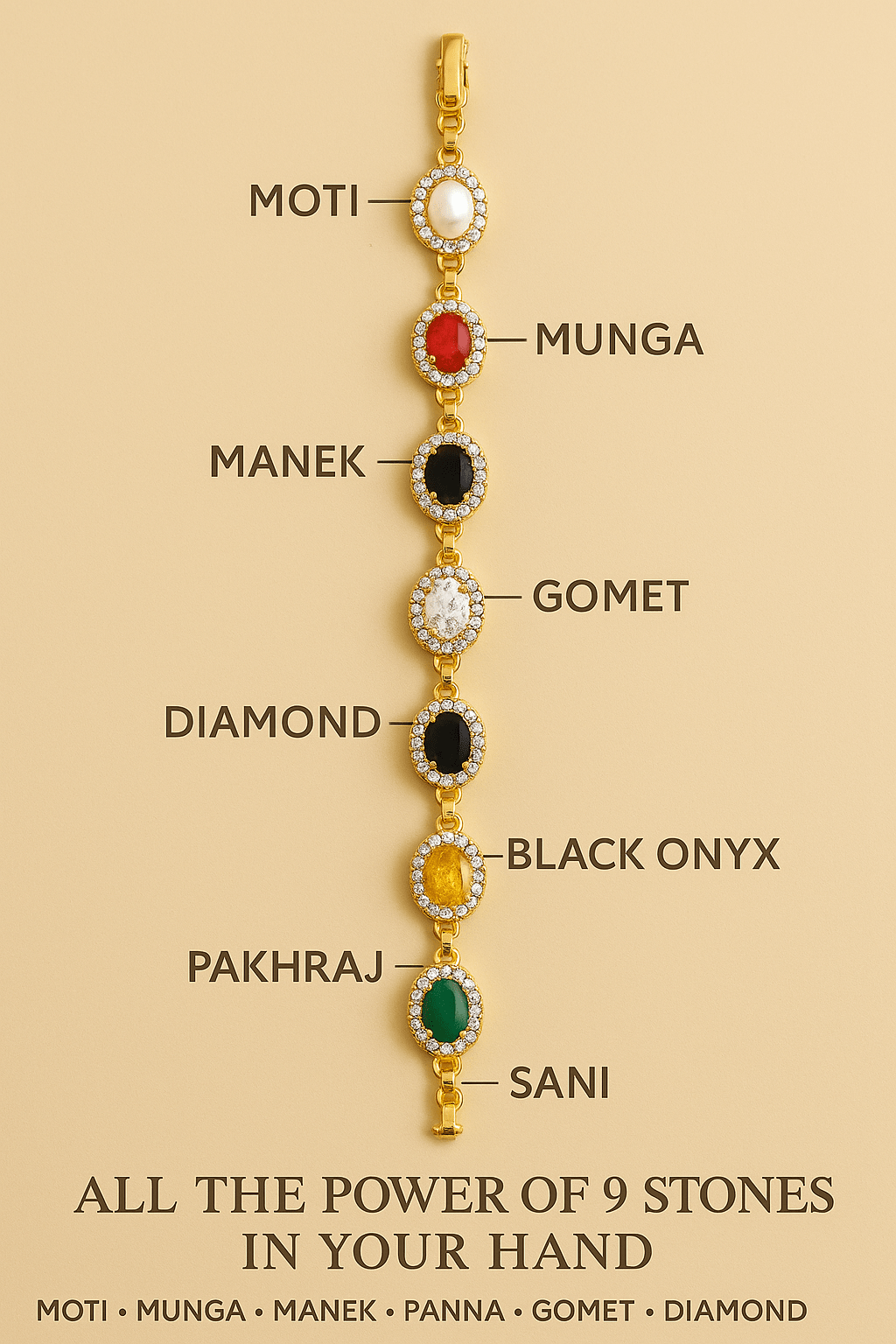 Navratna Bracelet – 9 Planets, 9 Powers! - GOOD HABITSS