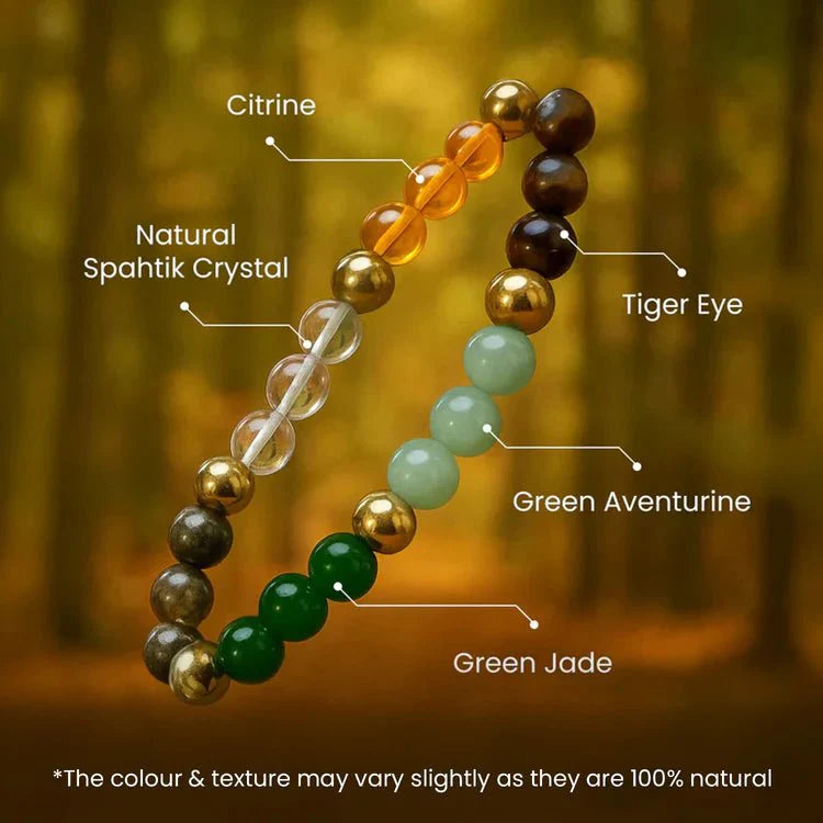 Pyrite Energy Booster Combo - GOOD HABITSS